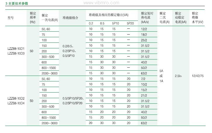 LZZB8-10高压电流互感器 浙江华波互感器